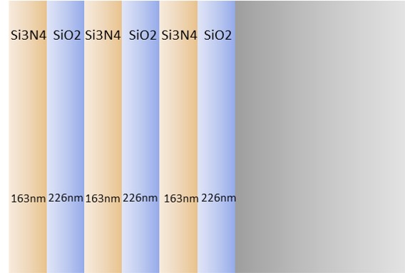 File:Coating.jpg