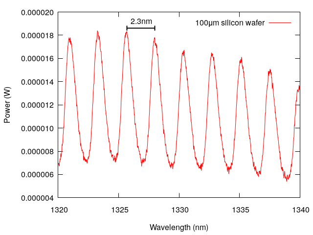 File:100um-zoom.png