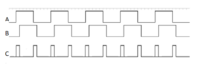 File:2-Figure3-2.png