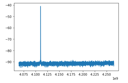 File:Qubit after.png