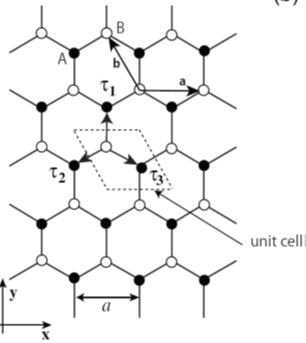 File:Graphene.png