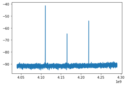 File:Qubit before.png