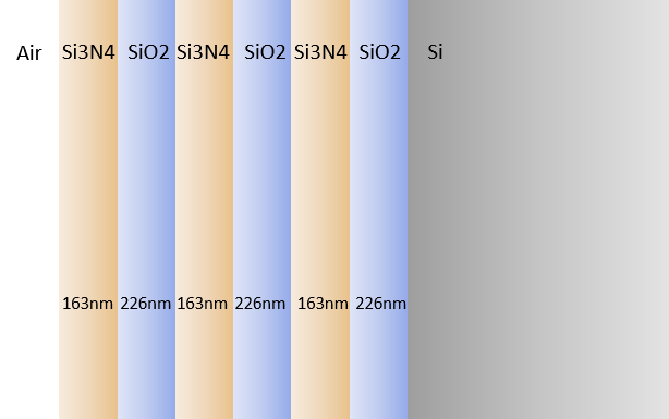 File:Png Coating.png