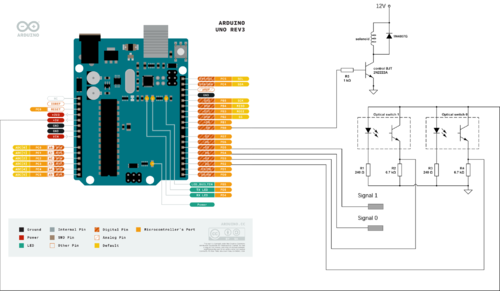 control circuit