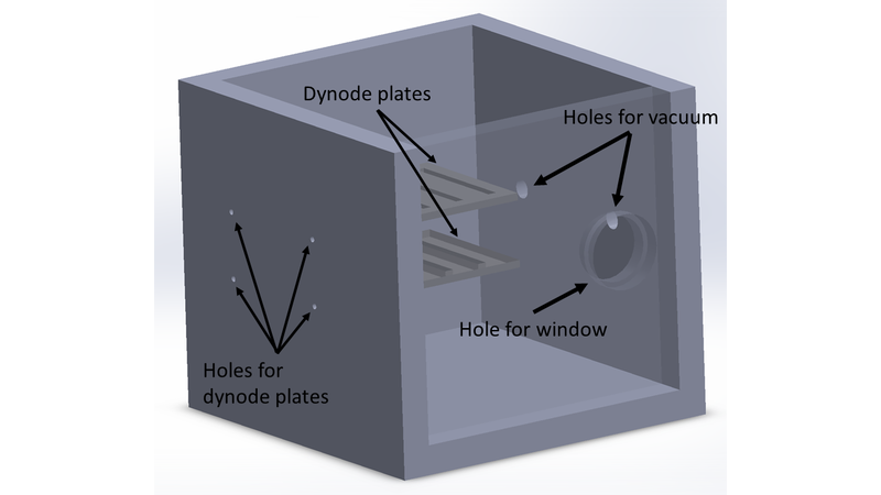 File:Box2.png