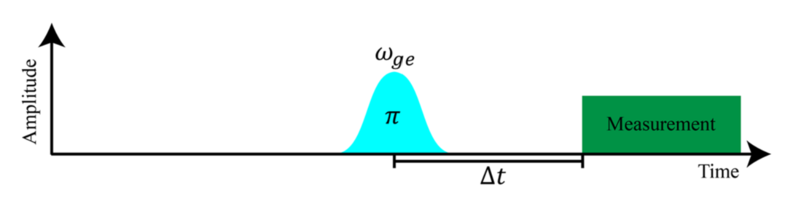 File:T1.png