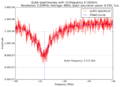 Thumbnail for version as of 03:50, 27 April 2021