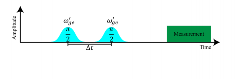 File:T2.png