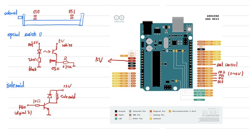 File:Wavemeter test circuit2.jpeg