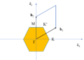 Thumbnail for version as of 23:40, 30 April 2021