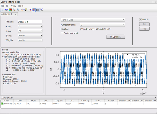 1550nm fitting
