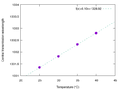 Thumbnail for version as of 23:57, 8 March 2021