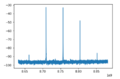 Thumbnail for version as of 12:36, 27 April 2021