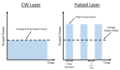 Thumbnail for version as of 23:05, 26 April 2021