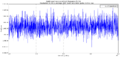 Thumbnail for version as of 02:37, 27 April 2021
