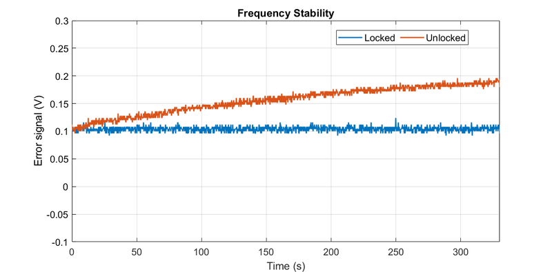 File:Stability.png