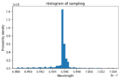 Thumbnail for version as of 21:04, 28 April 2021