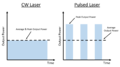 Thumbnail for version as of 11:05, 26 April 2021