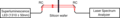 Thumbnail for version as of 01:31, 27 January 2021
