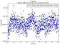 Thumbnail for version as of 15:05, 27 April 2021