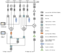 Thumbnail for version as of 14:13, 29 April 2021