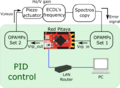 Thumbnail for version as of 10:27, 22 April 2021