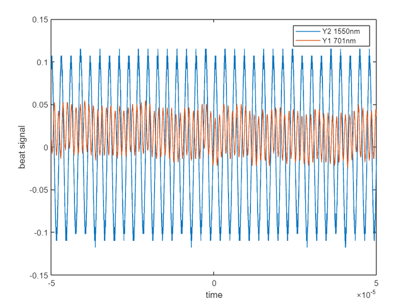 File:Wavemeter Plot.png