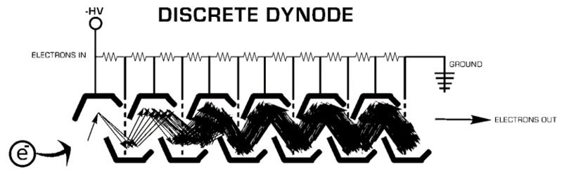File:Em.png