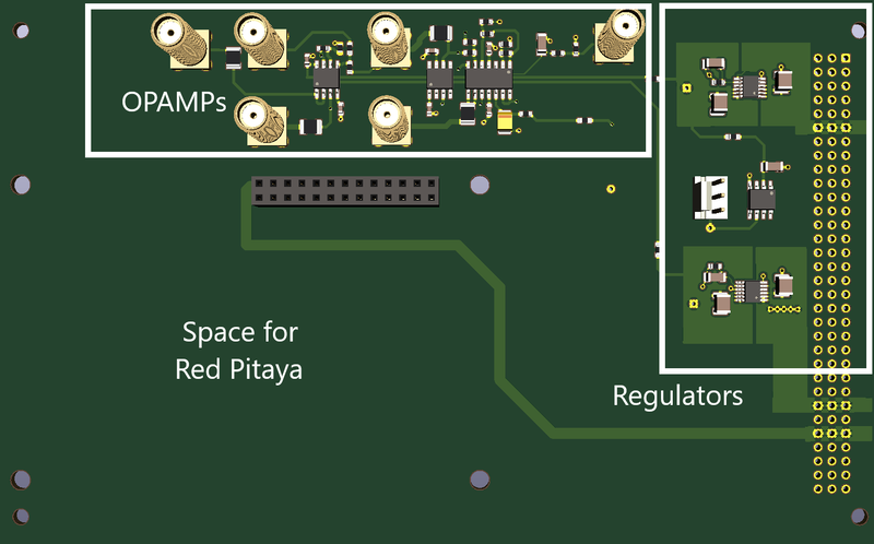 File:RedPitaya Lockbox.png