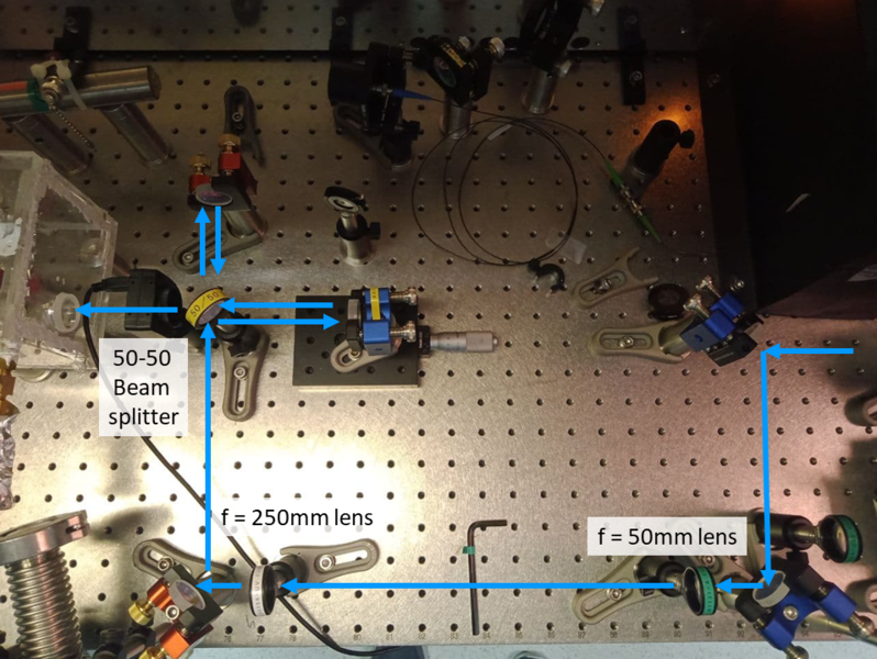 File:Optics table.png