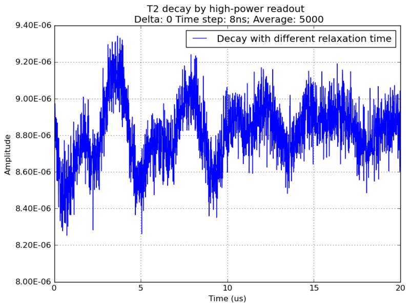 File:T2 hr.png